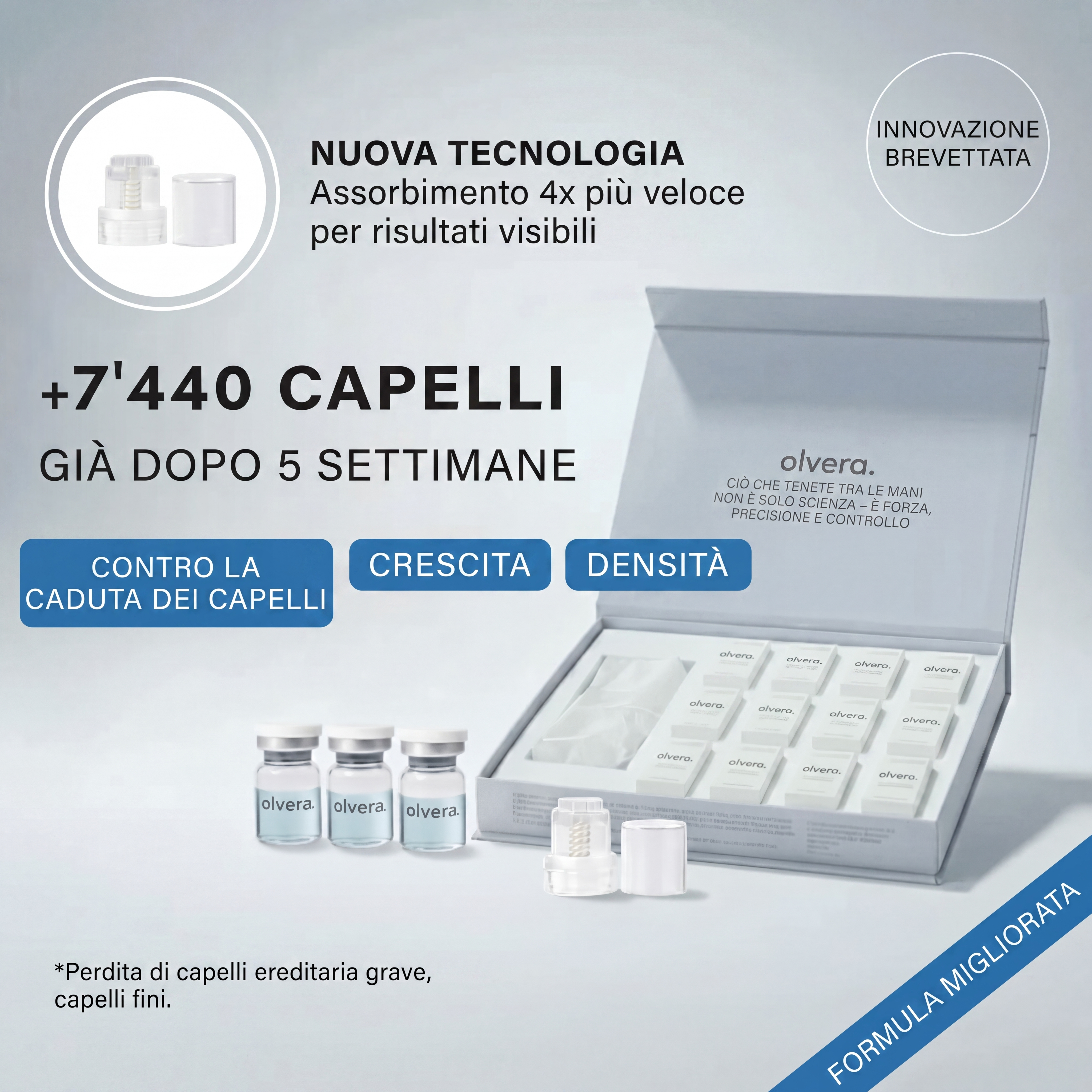 Tecnologia Capillare Micro-infuse® per Uomo