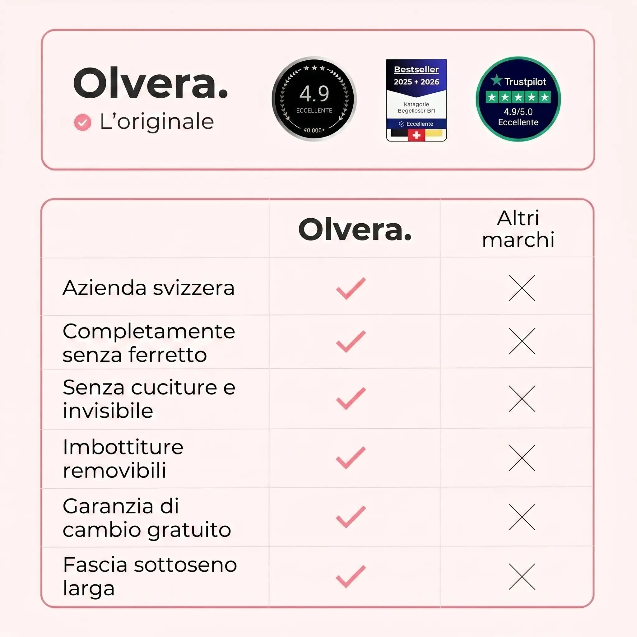 olvera – Reggiseno Premium senza cuciture