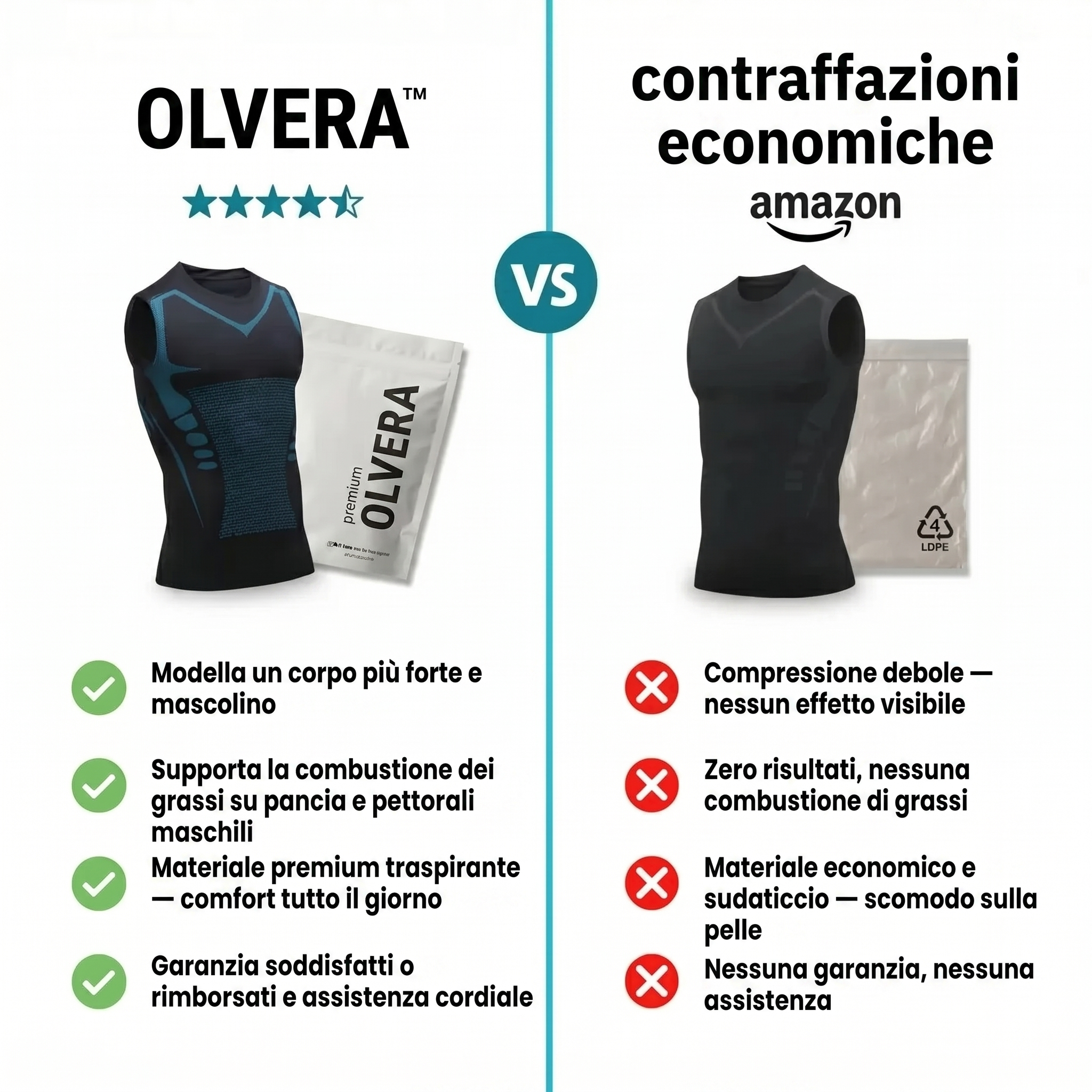 OLVERA™ 4.0 Finalmente, una giornata in cui non pensi più alla pancia.