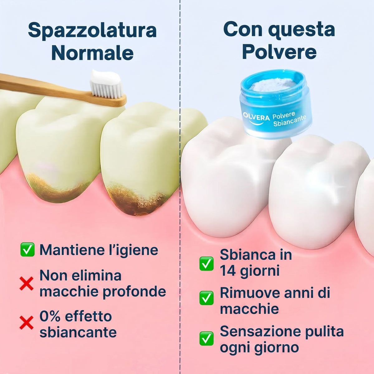 Il tuo dentifricio pulisce. Questa polvere sbianca.