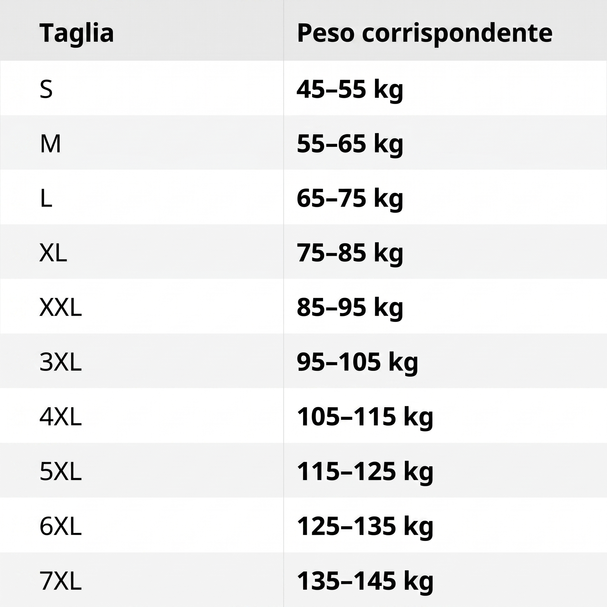 OLVERA™ 4.0 Finalmente, una giornata in cui non pensi più alla pancia.