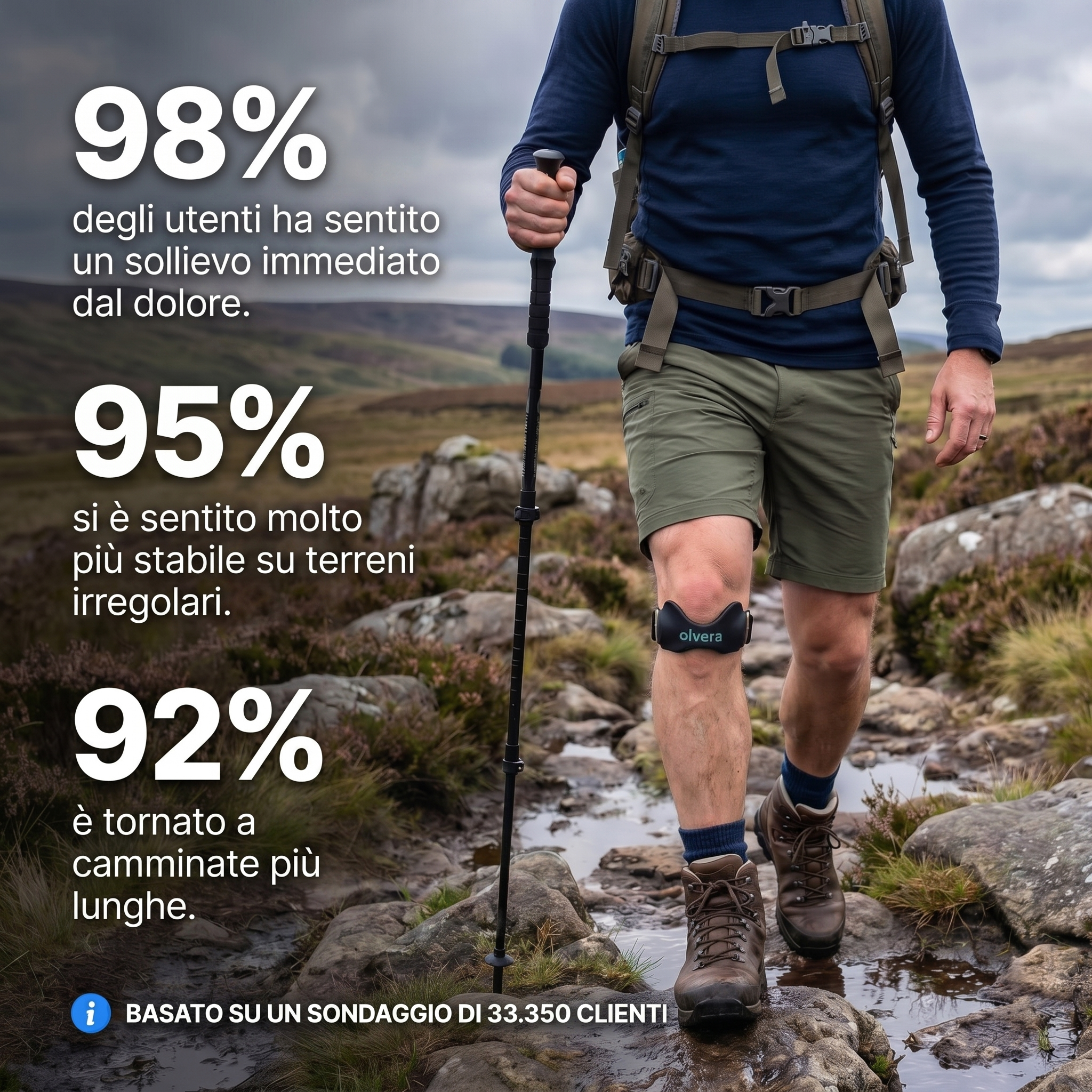 Cinturino di precisione Olvera
