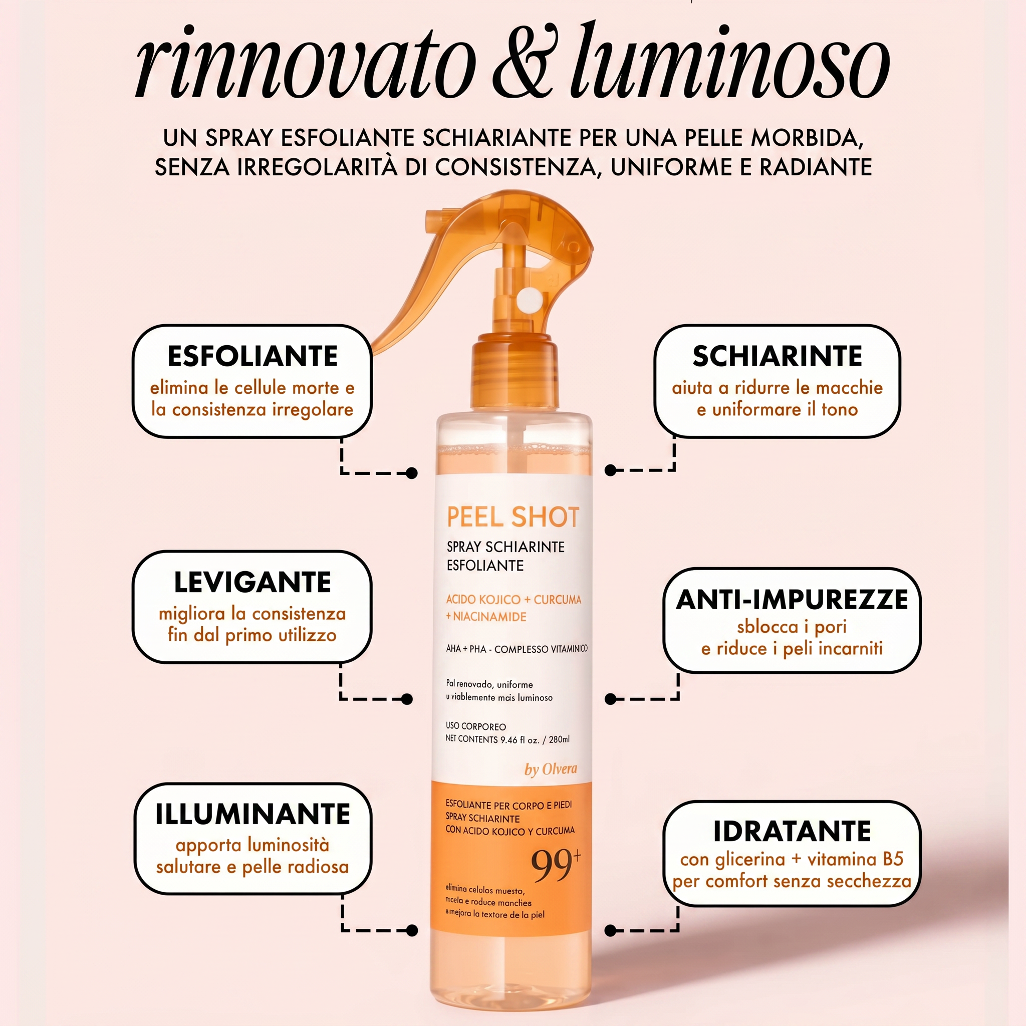 Peel Shot™ – scrub corpo illuminante