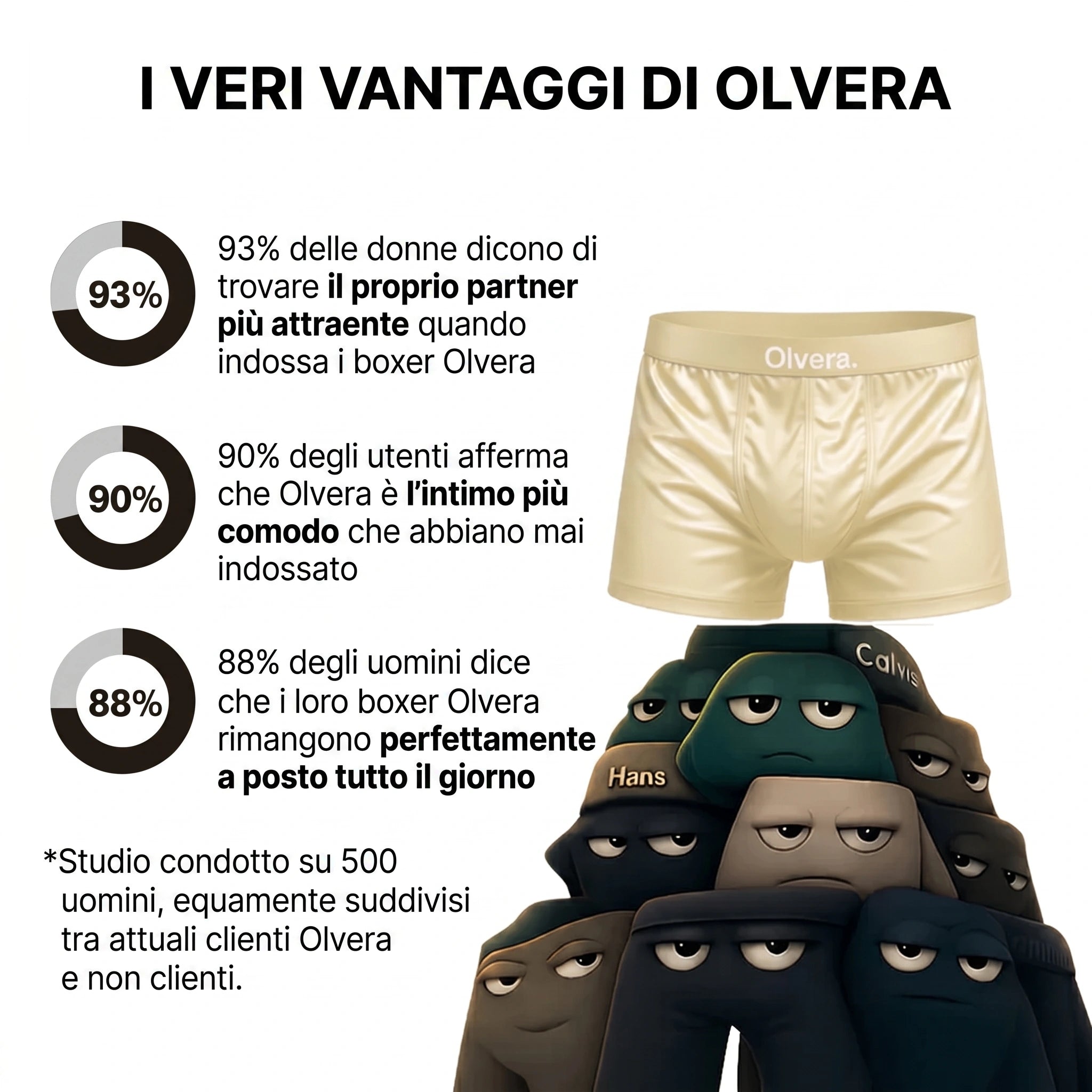 Boxer in Seta Olvera | Comfort di lusso, progettato in modo sostenibile